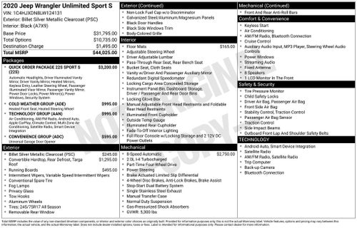 2020 Jeep Wrangler Unlimited Sport S