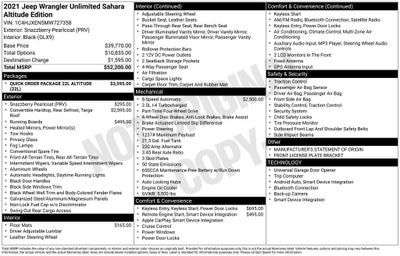 2021 Jeep Wrangler Unlimited Sahara Altitude