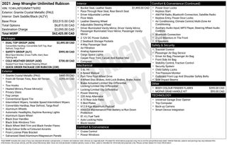 2021 Jeep Wrangler Unlimited Rubicon