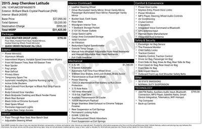 2015 Jeep Cherokee Latitude