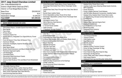 2017 Jeep Grand Cherokee Limited