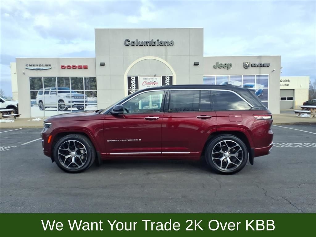 2024 Jeep Grand Cherokee Summit