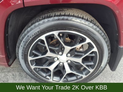 2024 Jeep Grand Cherokee Summit