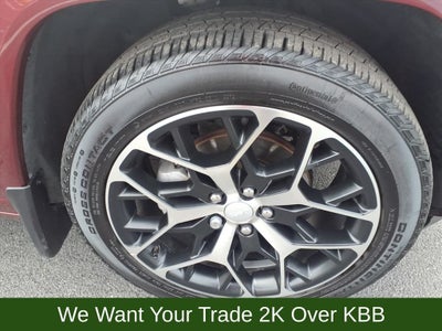 2024 Jeep Grand Cherokee Summit