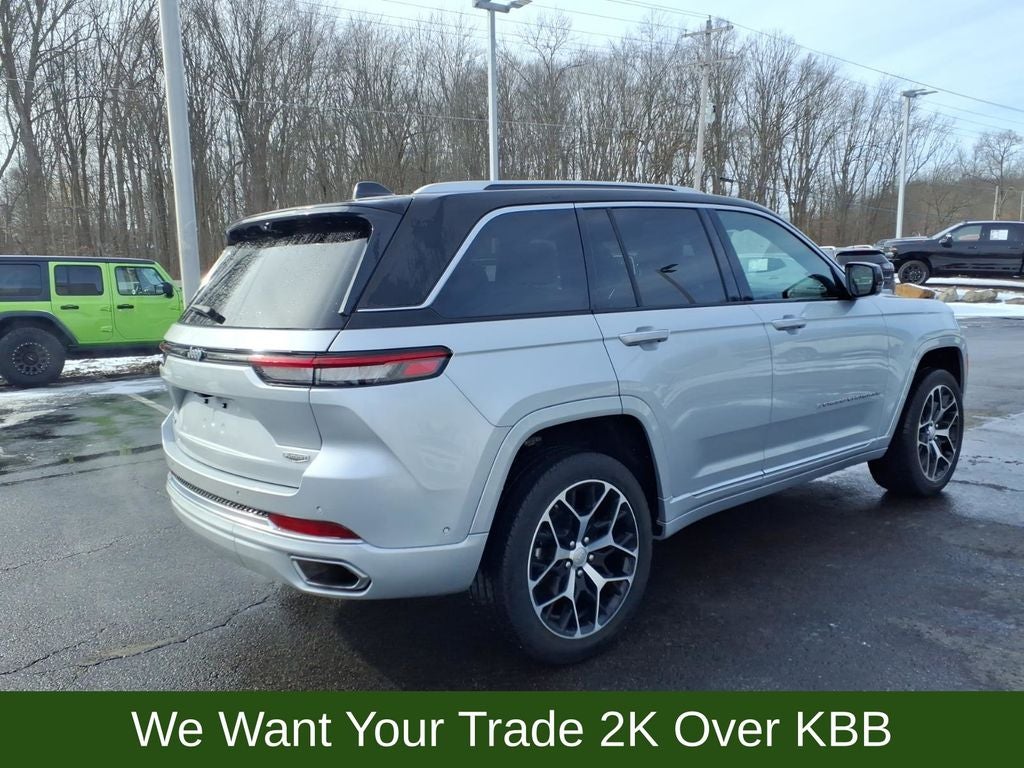 2023 Jeep Grand Cherokee Summit