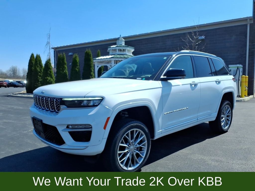 2022 Jeep Grand Cherokee Summit