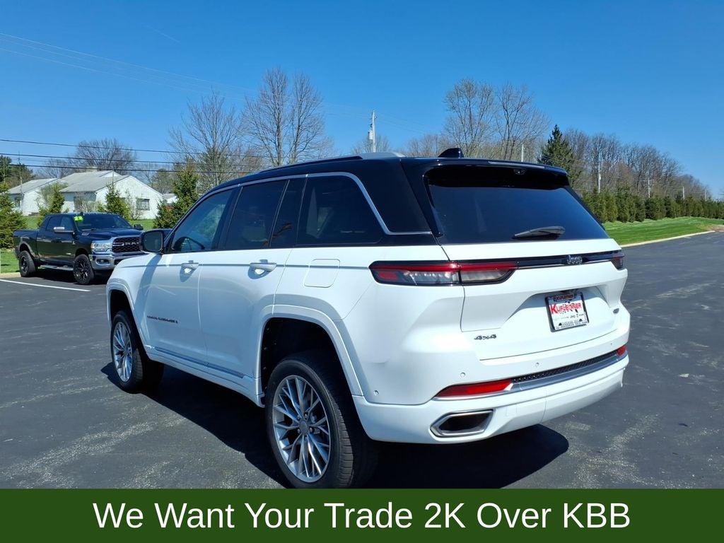 2022 Jeep Grand Cherokee Summit