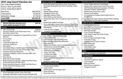 2023 Jeep Grand Cherokee 4xe