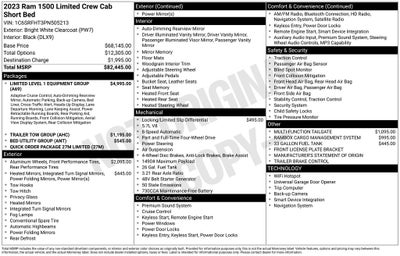 2023 RAM 1500 Limited