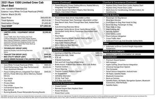 2021 RAM 1500 Limited