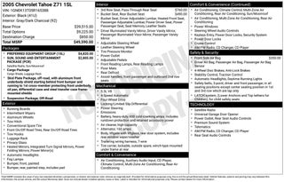 2005 Chevrolet Tahoe Z71