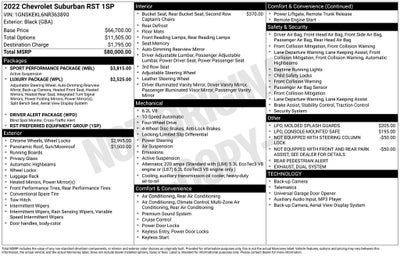 2022 Chevrolet Suburban RST