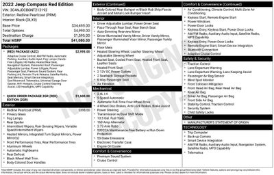 2022 Jeep Compass Limited (Red) Edition