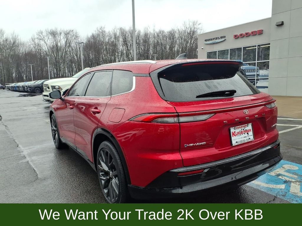 2025 Toyota Crown Signia Limited