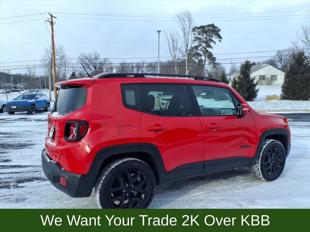 2017 Jeep Renegade Altitude