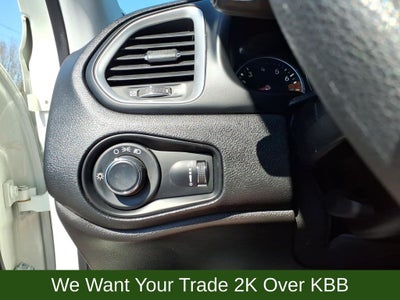 2019 Jeep Renegade Sport