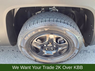 2019 Jeep Renegade Sport