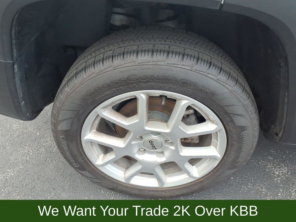 2022 Jeep Renegade Latitude