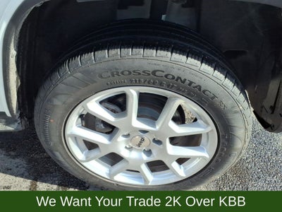 2023 Jeep Renegade Latitude