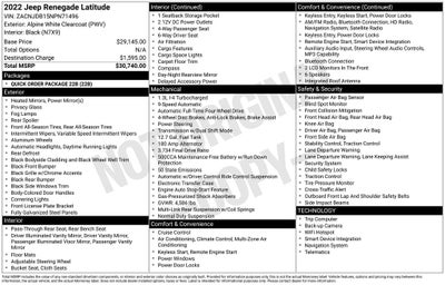 2022 Jeep Renegade Latitude