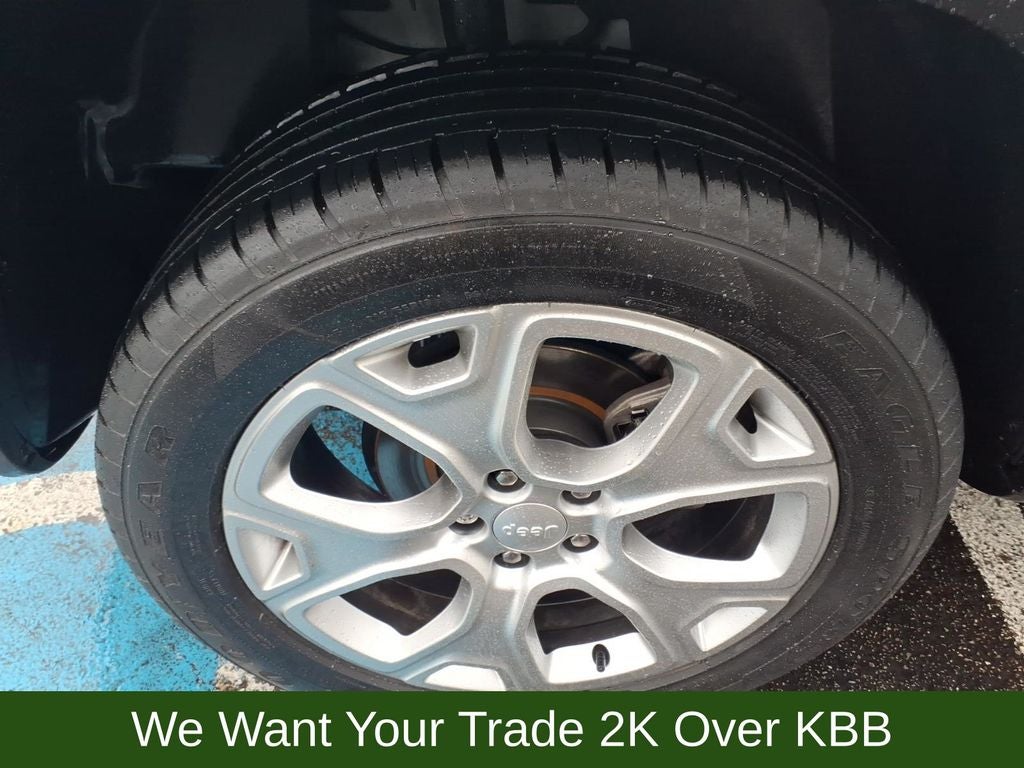 2022 Jeep Renegade Limited