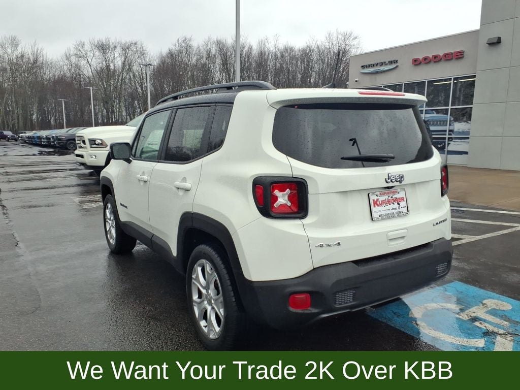 2022 Jeep Renegade Limited