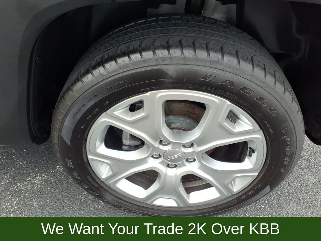 2022 Jeep Renegade Limited