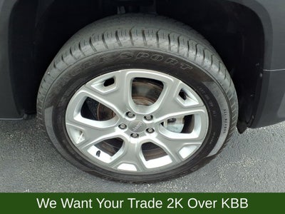 2022 Jeep Renegade Limited