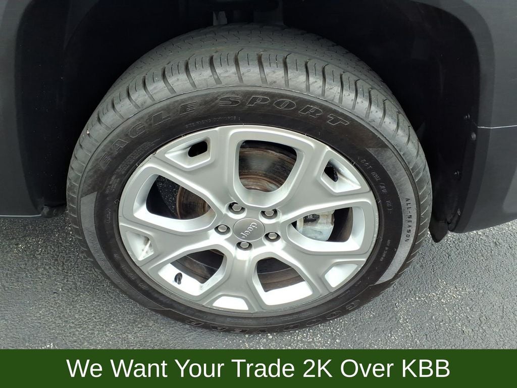 2022 Jeep Renegade Limited