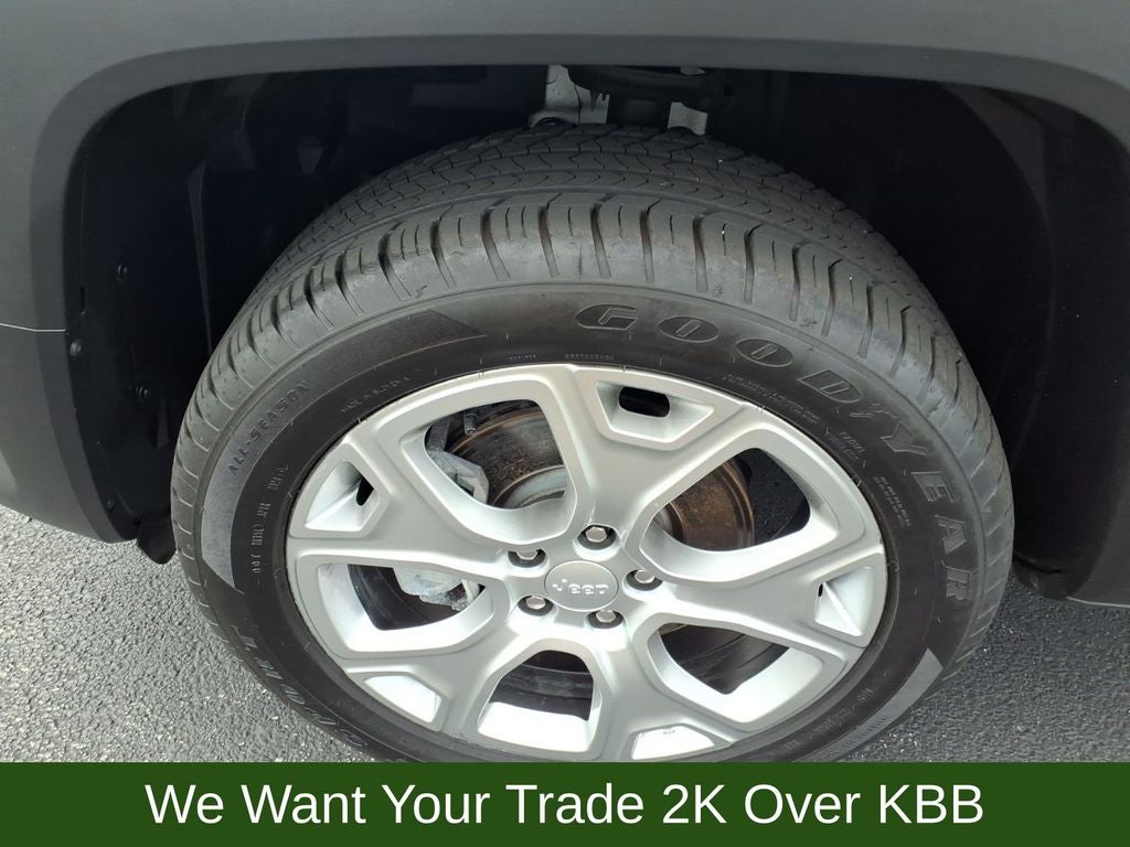 2022 Jeep Renegade Limited