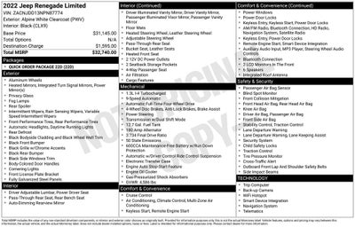 2022 Jeep Renegade Limited