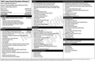 2025 Jeep Grand Cherokee Altitude X