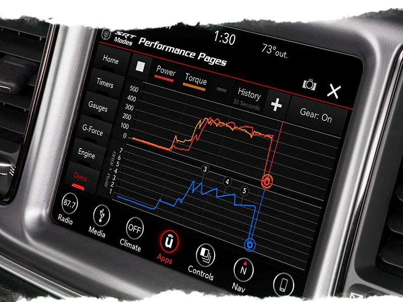 Columbiana Chrysler Jeep Dodge in Columbiana OH